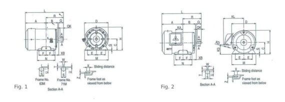 มตซบช มอเตอรไฟฟา MITSUBISHI SF JR Series IP44 บรษท ยงฮง