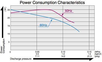 ac_0207_power_2