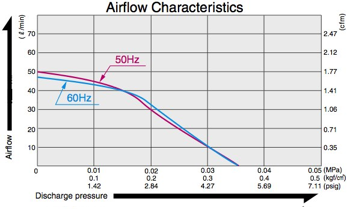 ac_0602_airflow_1