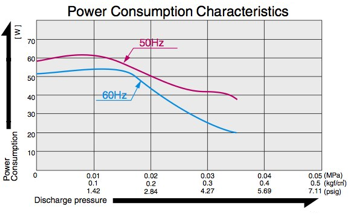 ac_0602_power_2