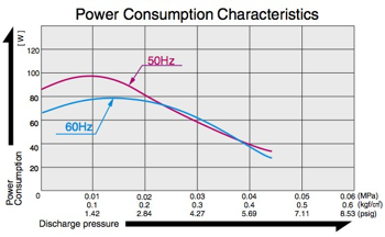 ac_0902_power_2