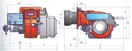 RG510 RG515 RG520 RG525 Dm