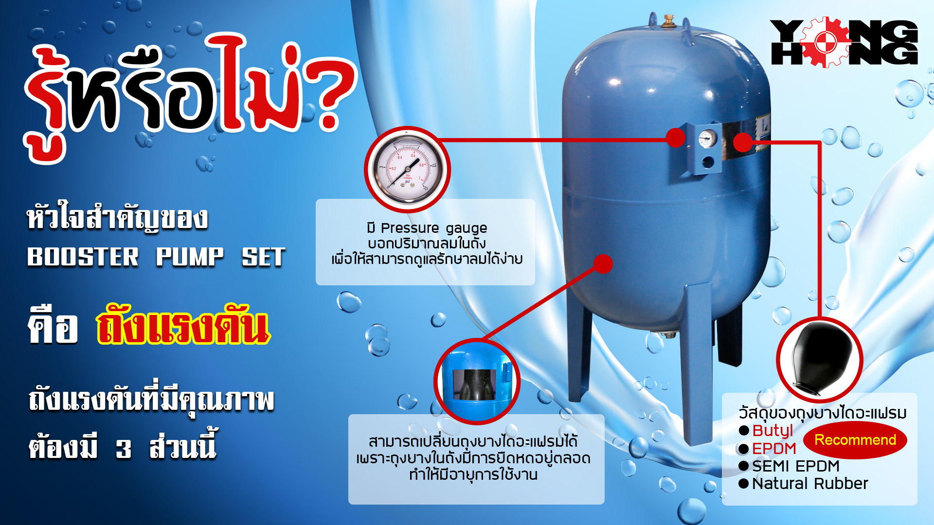 Booster Pump ถังแรงดัน