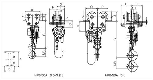 NICHI-hpb50a_dimension