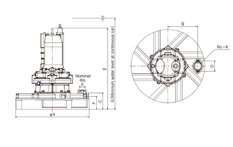 shinmaywa jsa dimensions