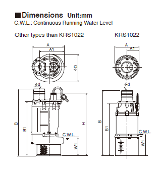 dimension tsurumi KRS