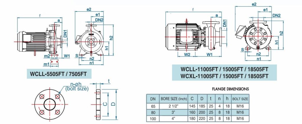 Dimension ปั๊มหอยโข่ง MITSUBISHI WCLL Series