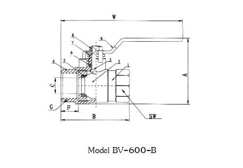 mueller BV 600 B 14 6 2