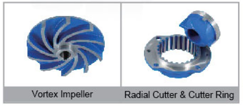 Vortex Impeller , Radial Cutter & Cutter Ring