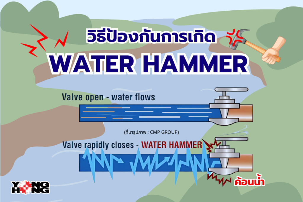 ป้องกันการเกิด Water Hammer